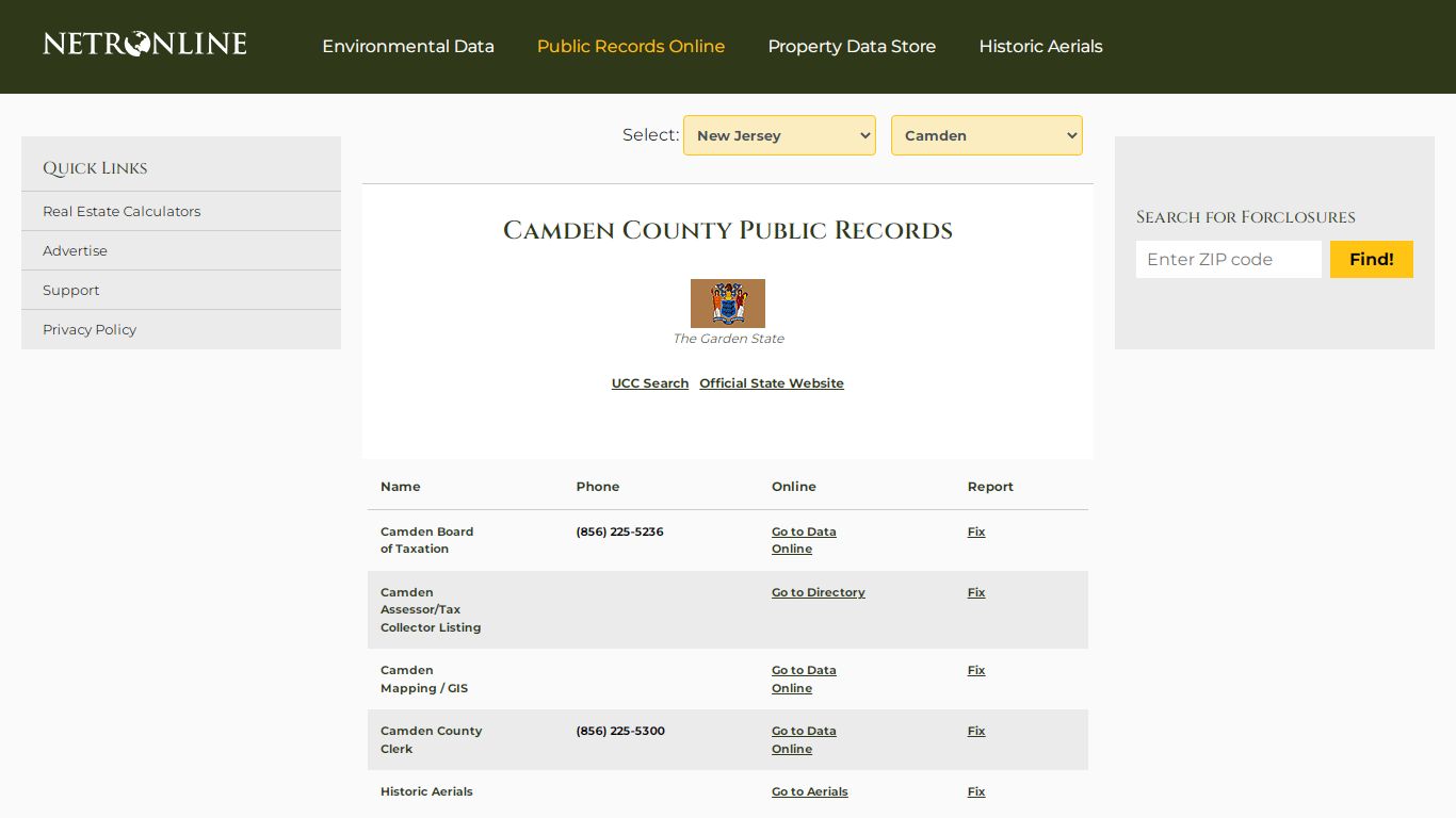 Camden County Public Records - NETROnline.com